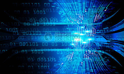 現代科技信息技術